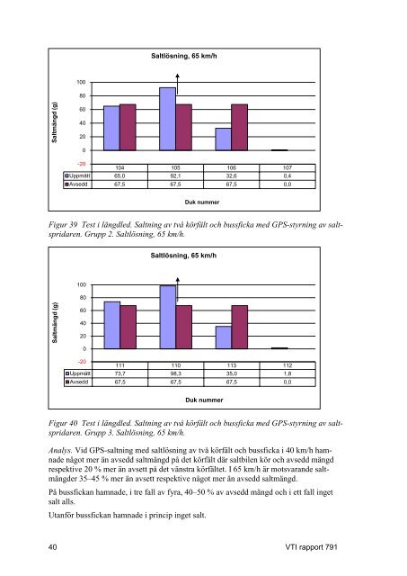 Missing text /vti/pages/publication/downloadpdf for sv