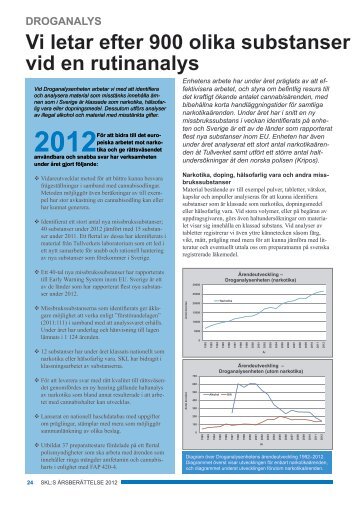 Vi letar efter 900 olika substanser vid en rutinanalys - Skl - Polisen