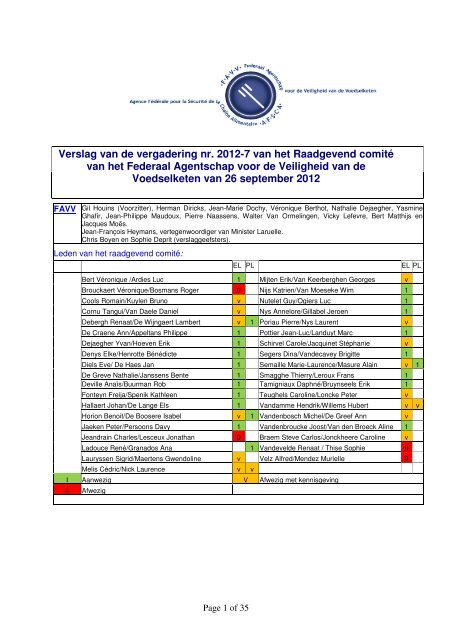 Verslag van de vergadering nr. 2012-7 van het Raadgevend ... - Favv