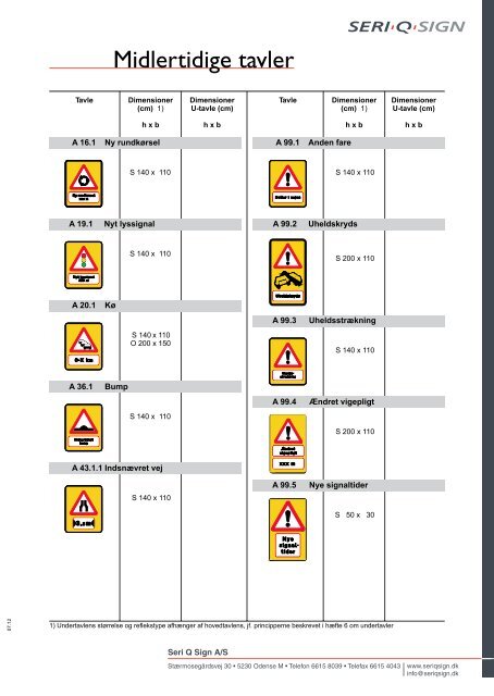 Katalog Midlertidige tavler - Seri Q Sign Vejskilte