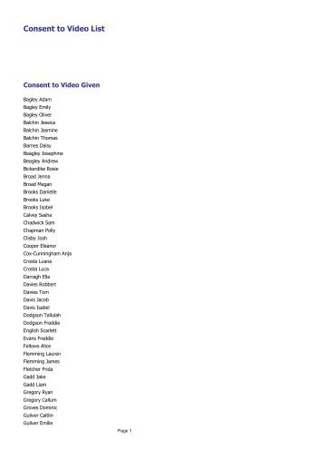 Full list of those swimmers who have signed the consent form for ...