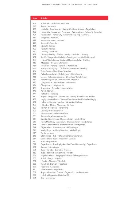 Trafikförsörjningsprogram - Kalmar Läns Trafik