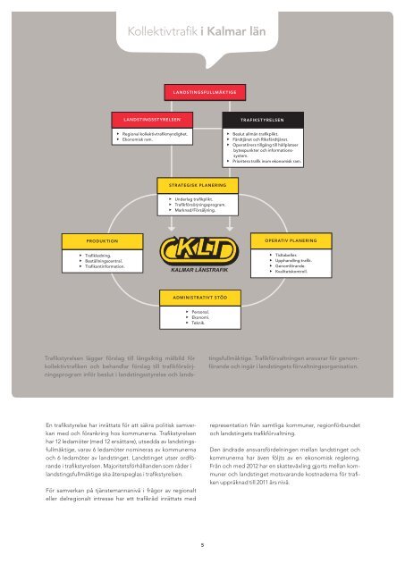 Trafikförsörjningsprogram - Kalmar Läns Trafik
