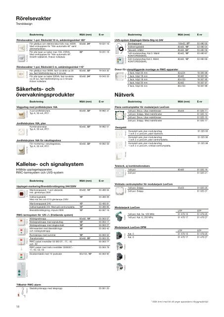 Apparatserie Eljo Trend® En trend för livet - Elnu.se