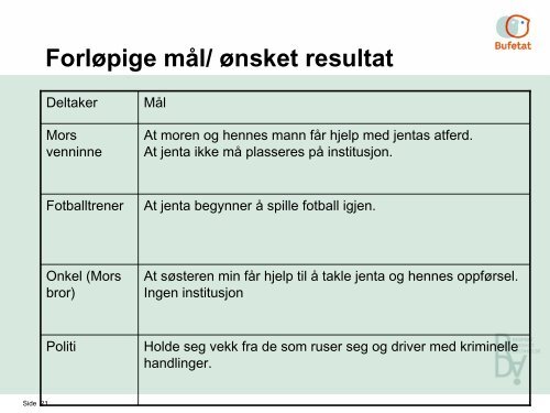 Behandling av ungdom med rus og adferdsproblemer