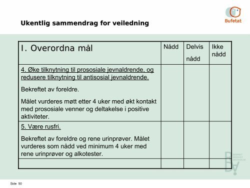 Behandling av ungdom med rus og adferdsproblemer