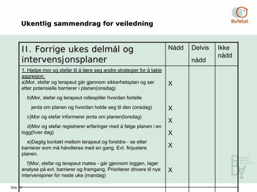 Behandling av ungdom med rus og adferdsproblemer