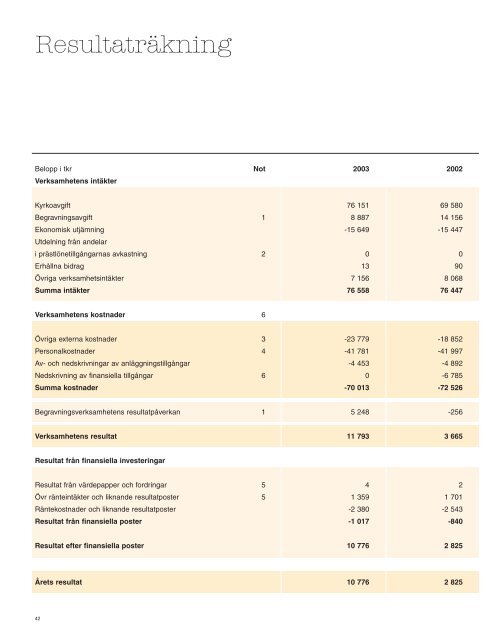 pdf-format - Tillbaka till start