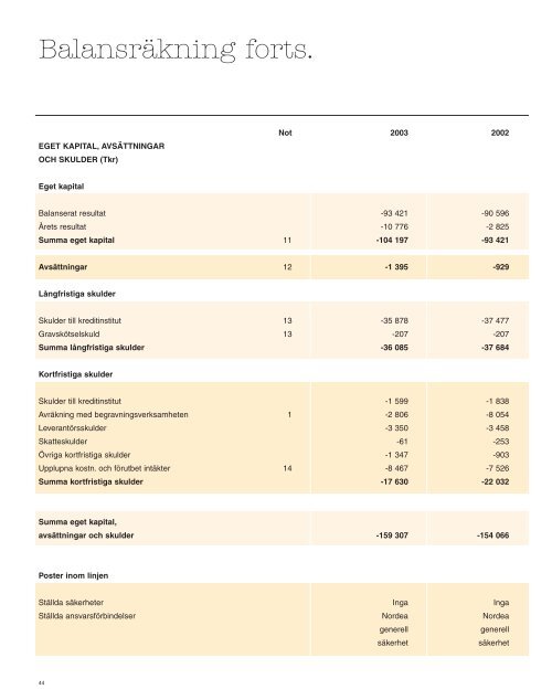 pdf-format - Tillbaka till start