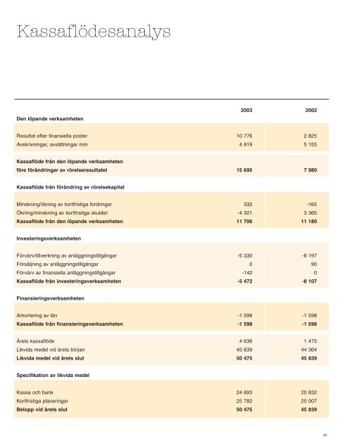 pdf-format - Tillbaka till start