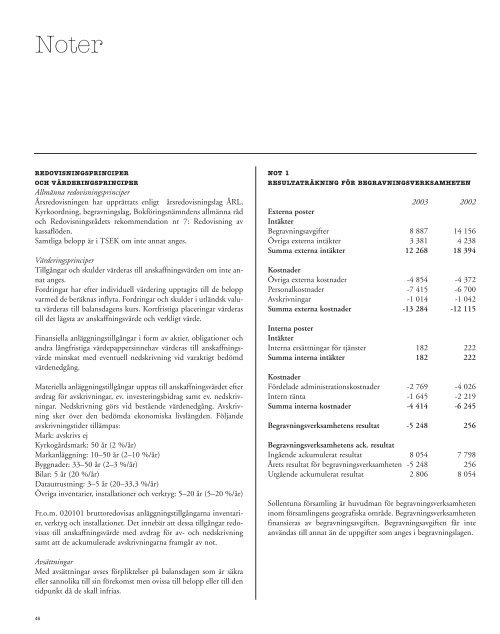 pdf-format - Tillbaka till start