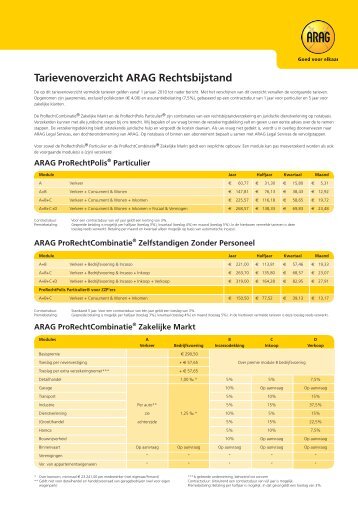 Tarievenoverzicht ARAG Rechtsbijstand - Lobbes Insurance ...