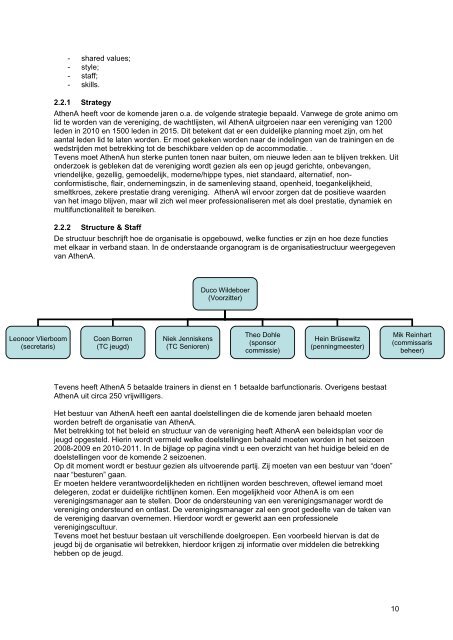 Strategisch Marketingplan HC Athena