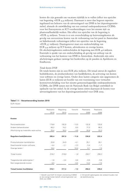 De Nederlandsche Bank - Jaarverslag DNB 2011