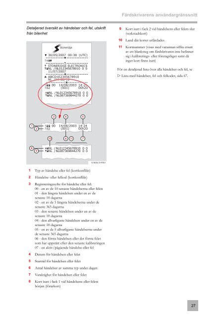 Verkstadsmanual SE5000 - Stoneridge Nordic