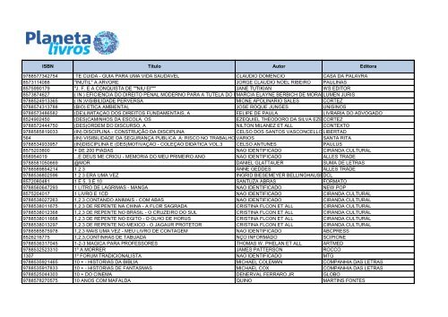 PLANETA BIO — Onde Vamos Jantar?