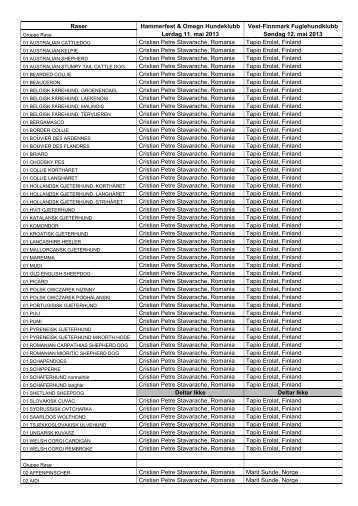 Dommerliste 11 & 12 mai, 2013 i Kvalsundhallen - Hammerfest og ...