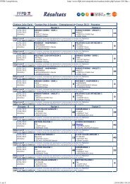 programme - Ligue du Béarn de pelote