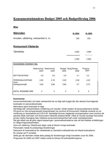 Verksamhetsberättelse 2004 Konsumentnämnden - Västerås stad