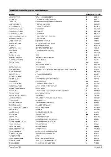 catalogus-op-volgorde-titel - Hervormde Gemeente Wekerom