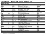 CHALLENGES 1 Anglicko - český slovníček s příkladovými větami