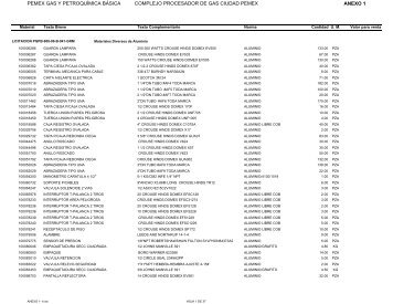 ANEXO 1- 4 - Pemex Gas y Petroquímica Básica