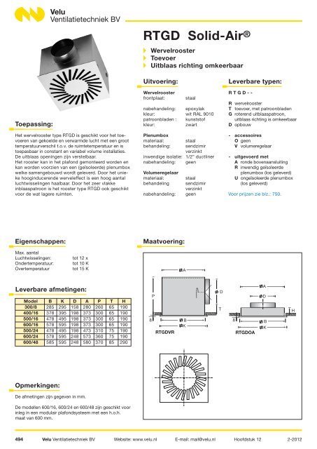 RTGD Wervelrooster - Velu Ventilatietechniek