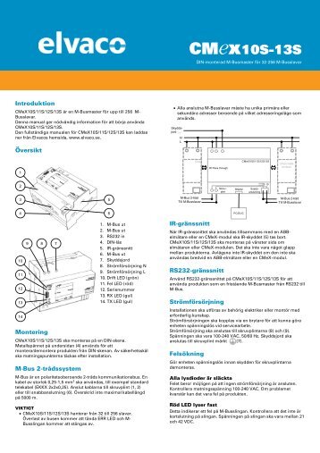 CMeX10S-13S Quick manual A4 Swedish