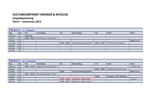 sommaren 2012 - Kulturkompaniet Kronor & Nycklar