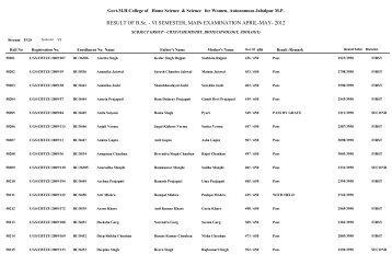 VI SEMESTER, MAIN EXAMINATION APRIL-MAY- 2012 - Govt. MH ...