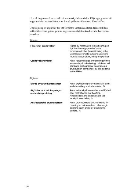 Grundvatten av god kvalitet. SGU Rapport. - Sveriges geologiska ...