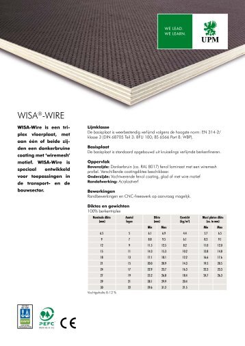 WISA®-WIRE - Wisa-Trans