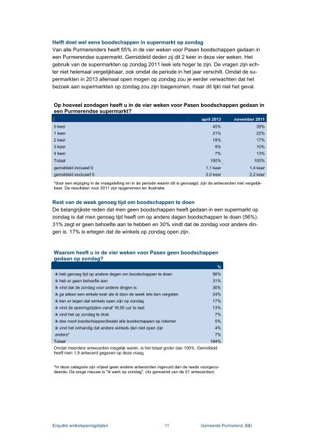 winkelopeningstijden op zondag in purmerend - Gemeente ...