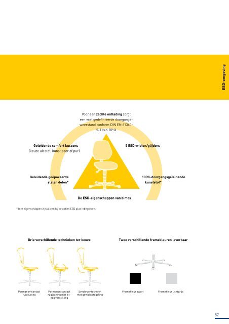 Catalogus zitoplossingen voor de industriële werkplek - Bimos