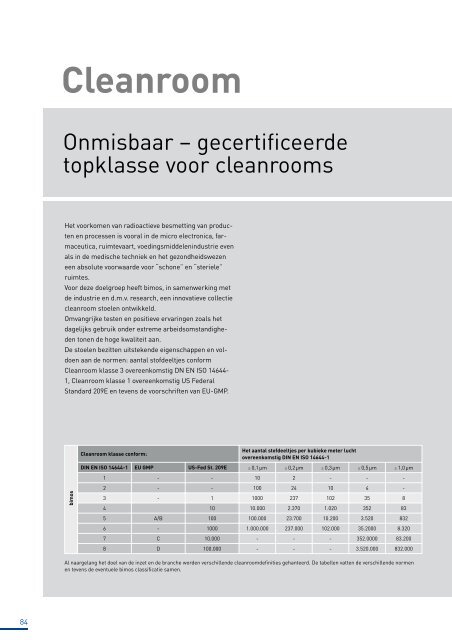 Catalogus zitoplossingen voor de industriële werkplek - Bimos