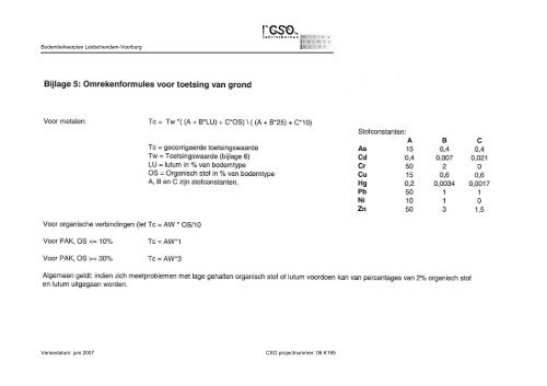 bodembeheerplan leidschendam-voorburg _definitief_ - Gemeente ...