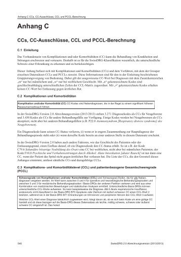 Anhang C CCs, CC-Ausschlüsse, CCL und PCCL-Berechnung