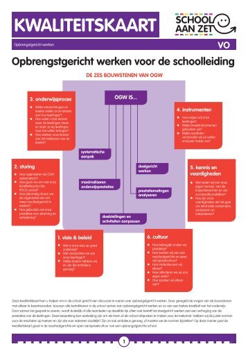 625 kB Kwaliteitskaart OGW voor de schoolleiding ... - School aan Zet