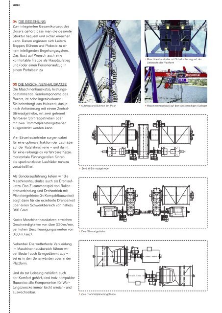 CONTAINERKRAN - Kranunion.de