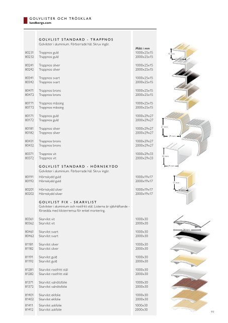 LUNDBERGS KATALOG