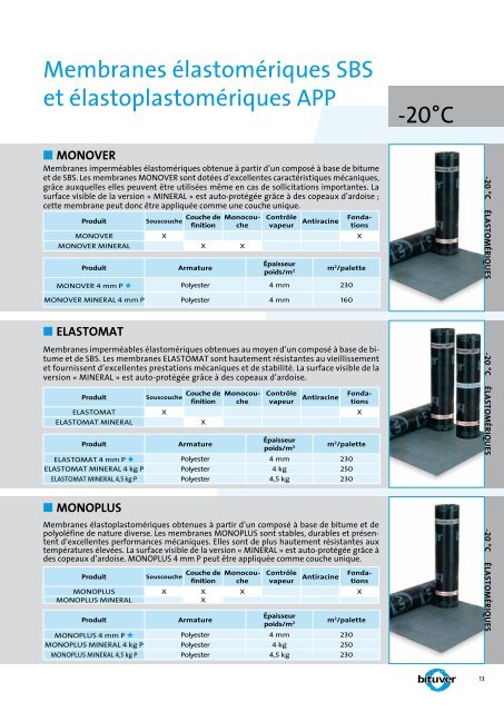 Catalogue général - Bituver