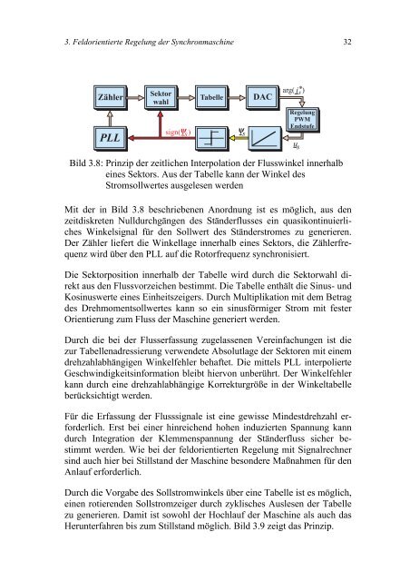 Antriebssystem für höchste Geschwindigkeiten - Bergische ...