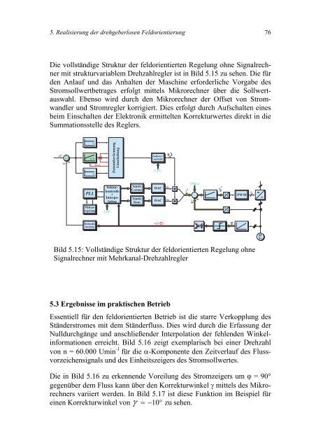 Antriebssystem für höchste Geschwindigkeiten - Bergische ...