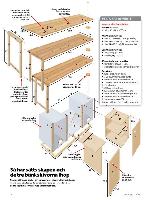 Komplett verkstad på endast 2 kvadratmeter - Gör Det Själv