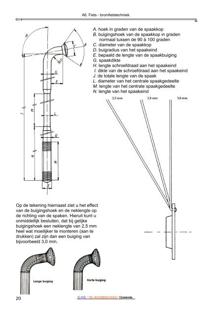 fiets – bromfietstechniek - Fietstoeren