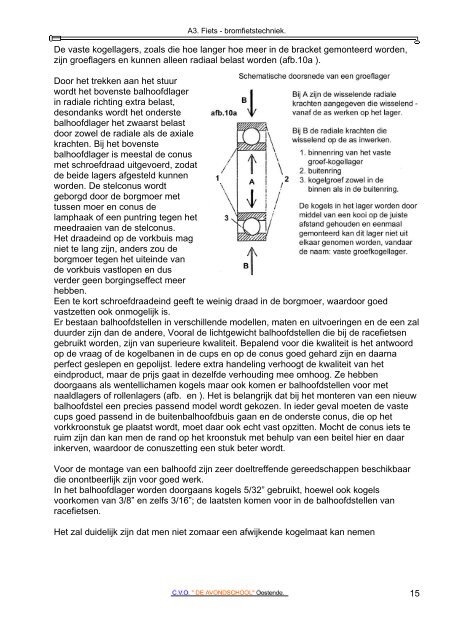 fiets – bromfietstechniek - Fietstoeren