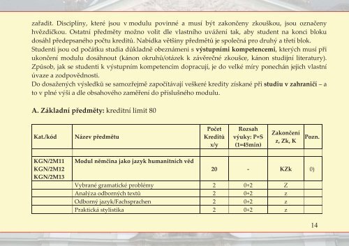 Ž Š - ESF - Katedra germanistiky