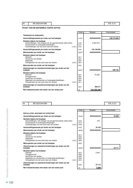 jaarverslag 2010 MLSO_LR.pdf - Maatschappij Linkerscheldeoever