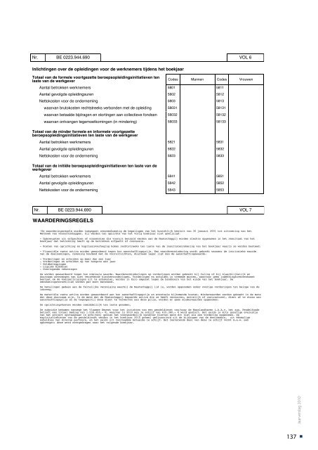 jaarverslag 2010 MLSO_LR.pdf - Maatschappij Linkerscheldeoever