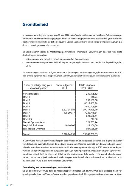 jaarverslag 2010 MLSO_LR.pdf - Maatschappij Linkerscheldeoever